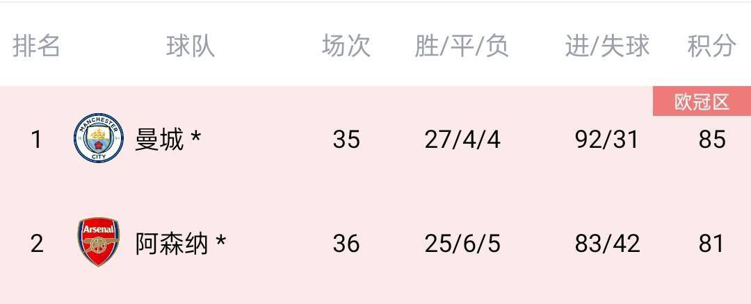 久久最新精品